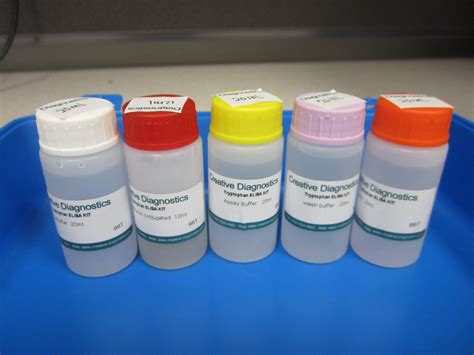 advanced biochemicals elisa kit|advanced biochemicals website.